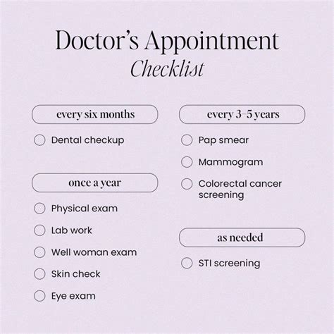 check my appointments.